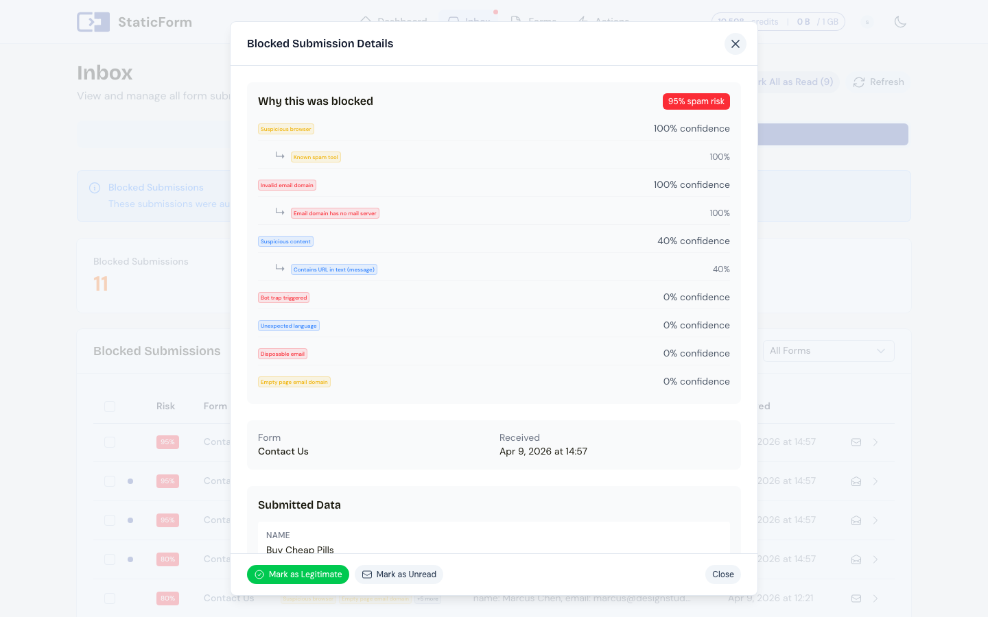 Spamdetectie in StaticForm